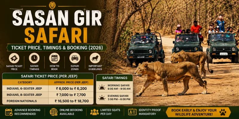 Sasan Gir Safari Ticket Price