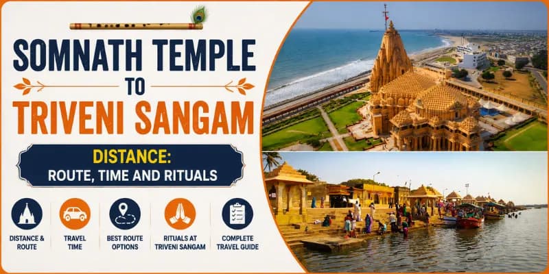 Somnath Temple to Triveni Sangam Distance