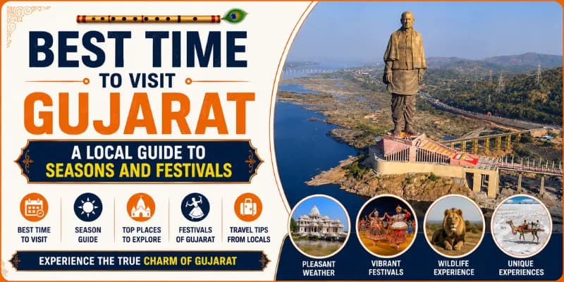 Best Time to Visit Gujarat