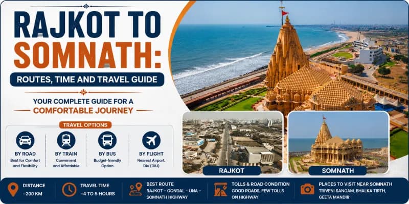Rajkot to Somnath Distance