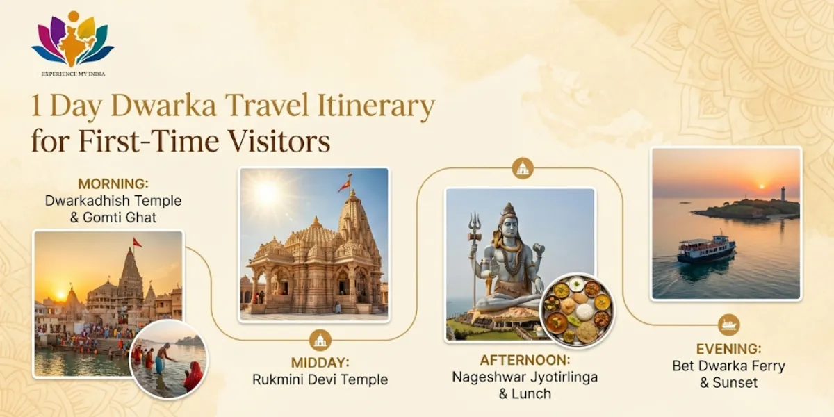 1 Day Dwarka Travel Itinerary